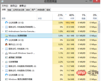 Windows 탐색기가 꺼져 있으면 어떻게 해야 합니까?