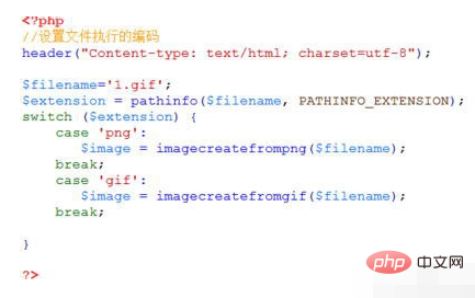 PHP implements image format conversion