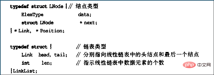 How many ways can a linear table be implemented?