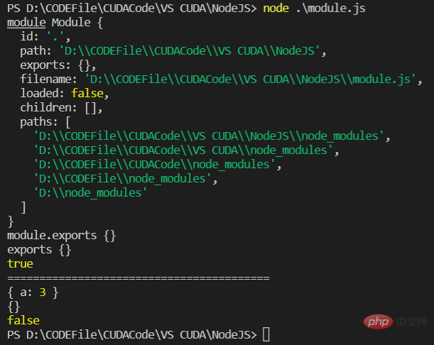 Apakah yang dilakukan oleh modul dan pakej nodejs?