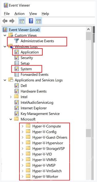 Windows Event Viewer 左侧 Windows Logs 和 Hyper-V 日志入口