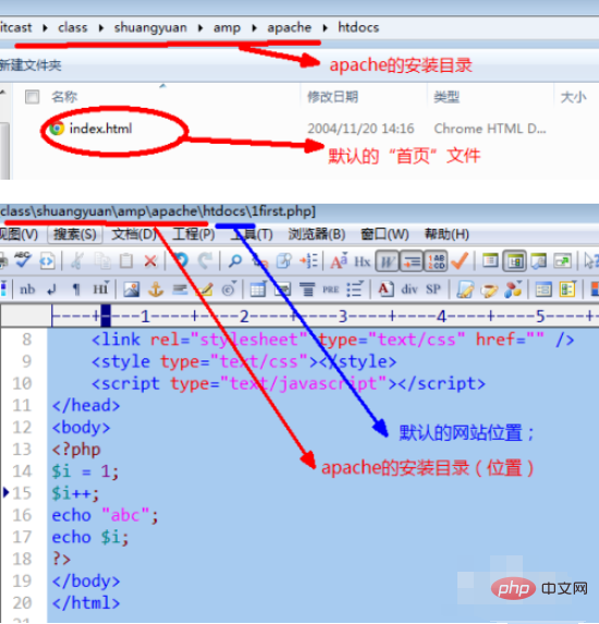 apache無法開啟運行php怎麼辦？