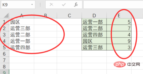 vlookup に値があるのに結果が 0 の場合はどうすればよいですか?