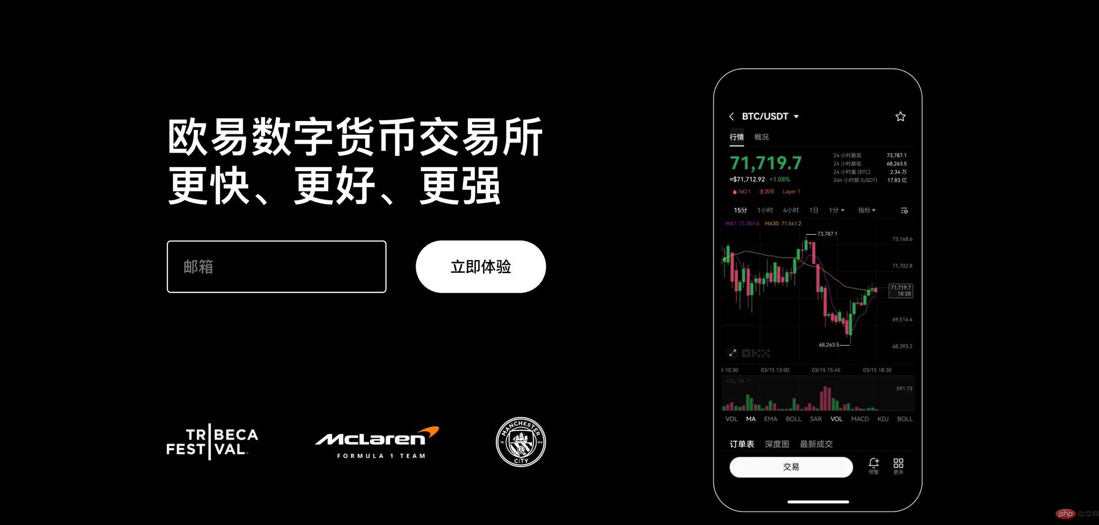 虚拟币平台排名前十