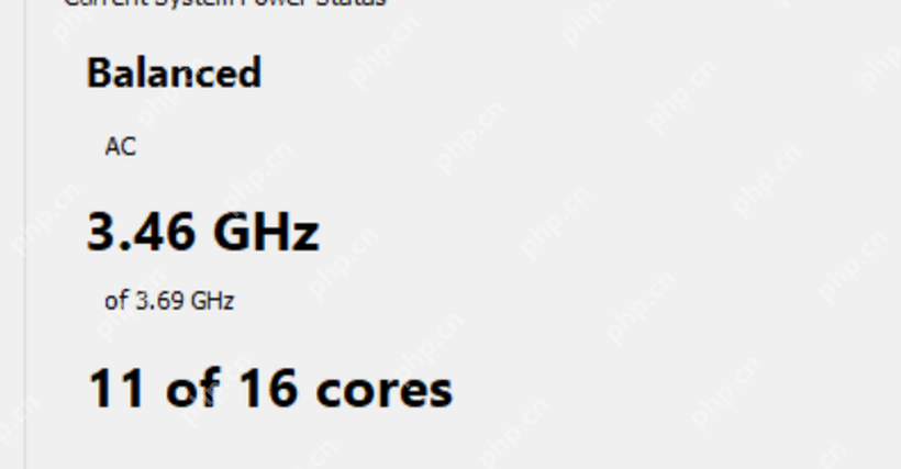 ParkControl Current System Power Status 显示当前 GHz 和基础频率。