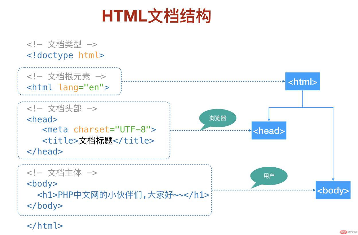 TIM截图20191030210051.png