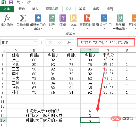 sumif関数を使って平均値を求める方法