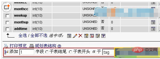 DedeCMS的TAG標籤無法儲存和自動刪除怎麼辦