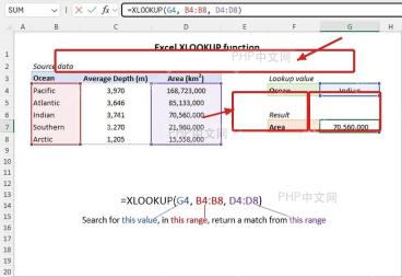 Excel XLOOKUP函数参数位置和未找到提示设置
