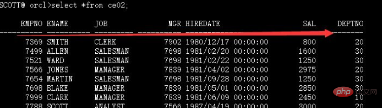 oracle での as の使用法は何ですか