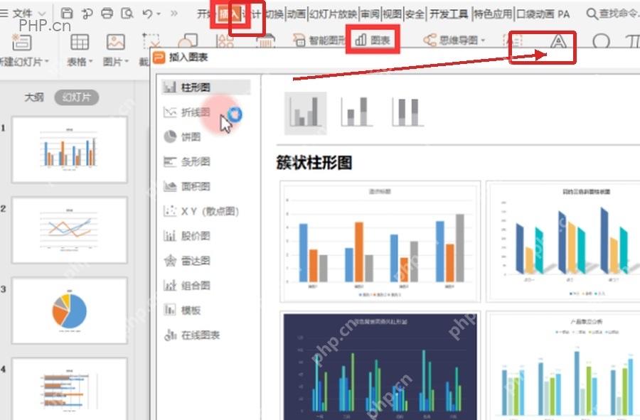 PPT 插入选项卡中标出图表按钮,用于打开插入图表窗口