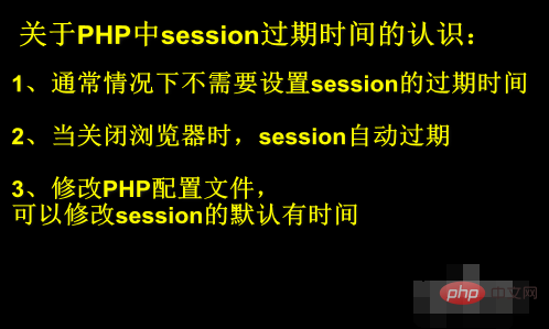 How to set session expiration time in php