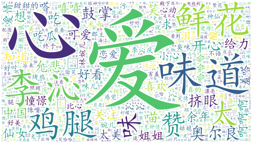 1575538691510353.png a7c3010f8e1b9bca4e05aa06f2758d3.png