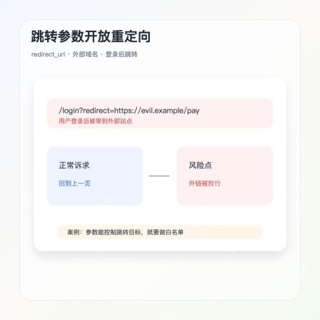 php redirect_url 开放重定向风险案例图