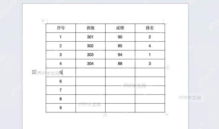 应用自定义编号后的Word文档段落效果