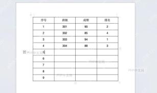 应用自定义编号后的Word文档段落效果