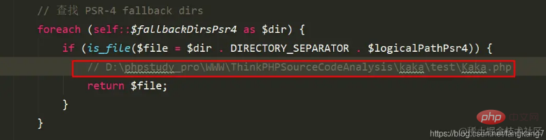 Comment comprendre le chargement automatique du Loader de ThinkPHP