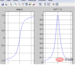 1581736221724548.png How to find the derivative in matlab