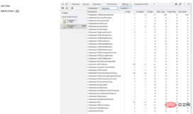 1628146572712695.png JS 메모리 누수가 발생하면 어떻게 해야 합니까? JS 메모리 누수를 방지하는 방법은 무엇입니까?