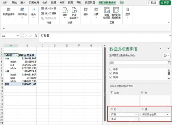 数据透视表字段列表中把分类字段放到行区域把金额放到值区域