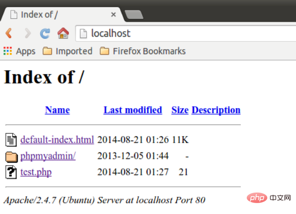 phpmyadmin は ubuntu のどこにインストールされますか?