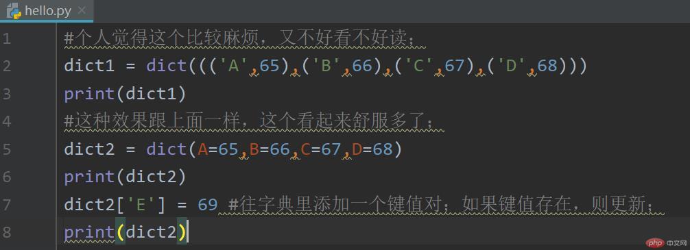 Analyze the basic syntax of Python in simple terms