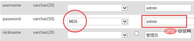 How to change administrator and user passwords through phpmyadmin