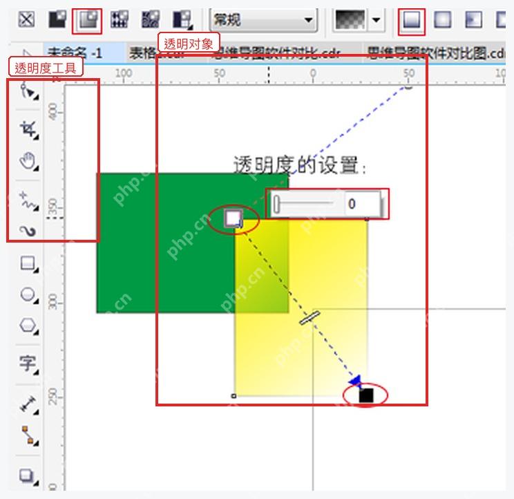 CorelDRAW 透明度工具在对象上拖出渐变透明控制线