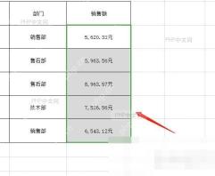 Excel ROUND函数公式示例及结果对比