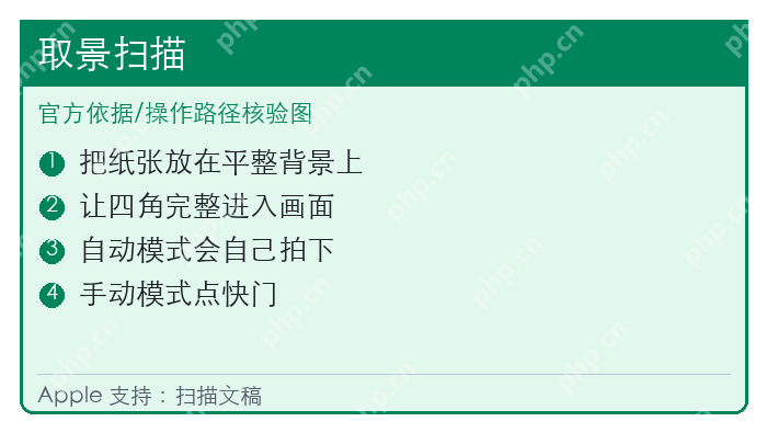 iPhone备忘录打开相机菜单