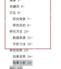 Word多级目录中的标题层级和缩进关系示意