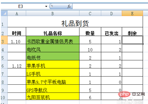 Comment utiliser la soustraction dans Excel