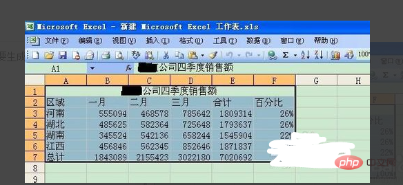 Excel表格怎么制作数据图表