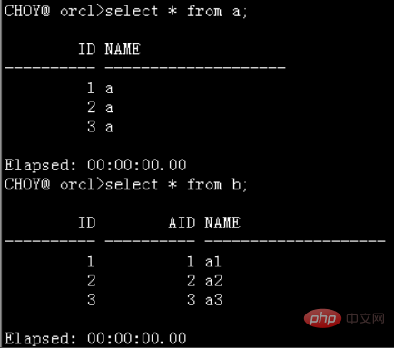 Comment utiliser existe dans Oracle