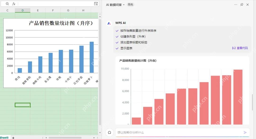 WPS AI根据表格数据生成销售数量柱形统计图