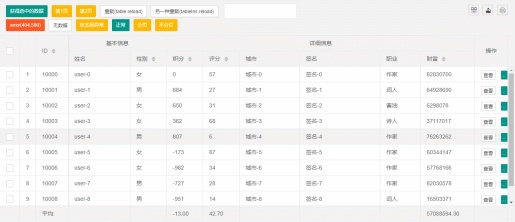 1574497936375690.gif The table tool button can also trigger table events when more columns are displayed.