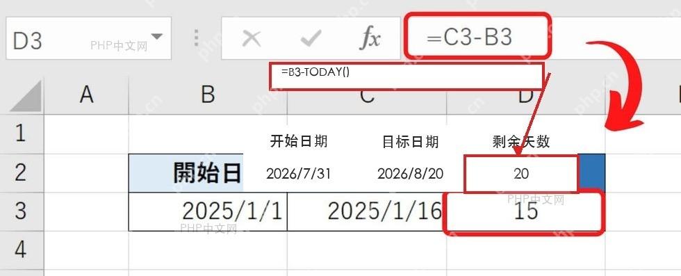 Excel公式栏输入等于目标日期减TODAY函数计算剩余天数