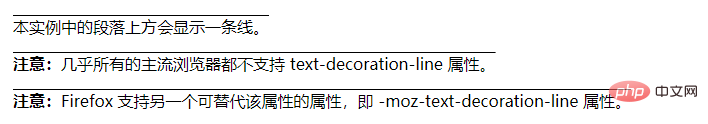 CSSでタグの下線を消す方法