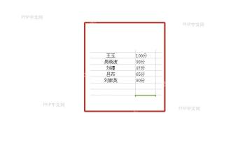 Excel工作表中姓名和分数已经拆成两列