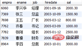 How to connect to database in Java