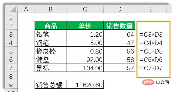 ExcelのSUMPRODUCT関数について話しましょう