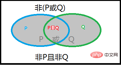 linux查詢檔案的指令有哪些