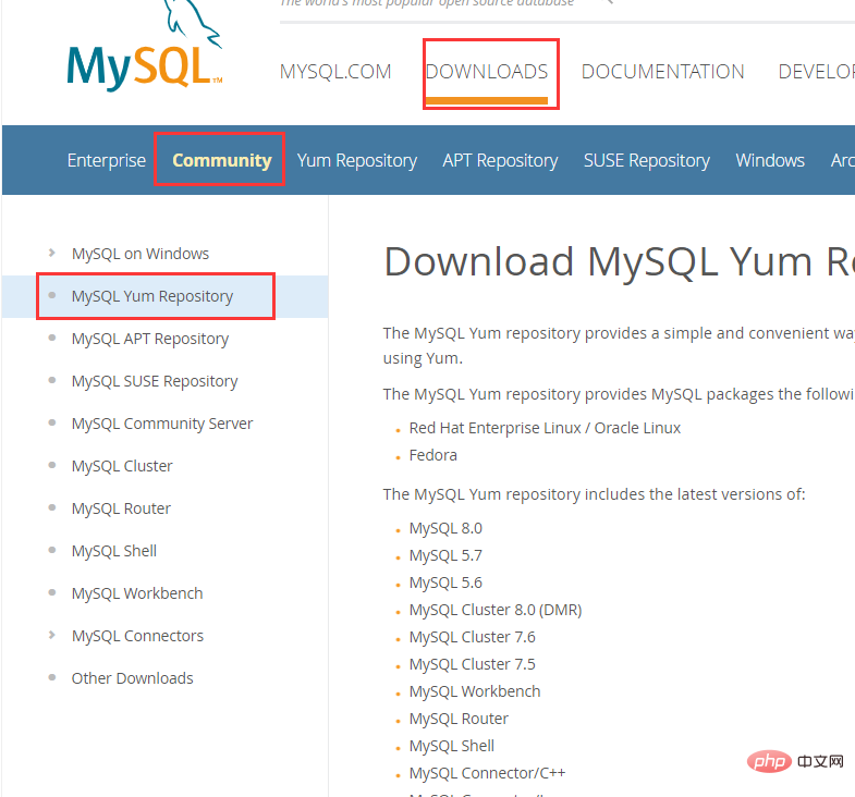 Comment installer MySQL sur Centos 6.5 ?