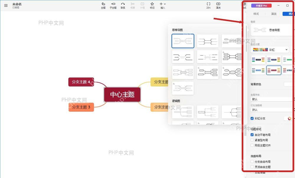 WPS 思维导图界面中右上角格式按钮和右侧画布面板入口