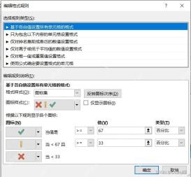 Excel编辑图标集规则并设置KPI阈值