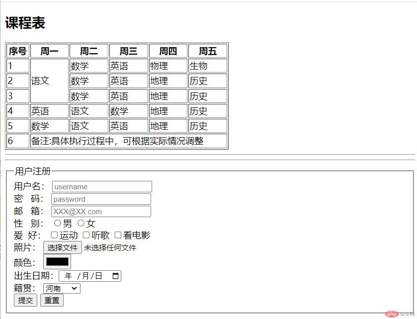 没用CSS修饰的表单