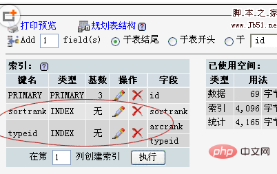 DedeCms V5.5 效能怎麼優化