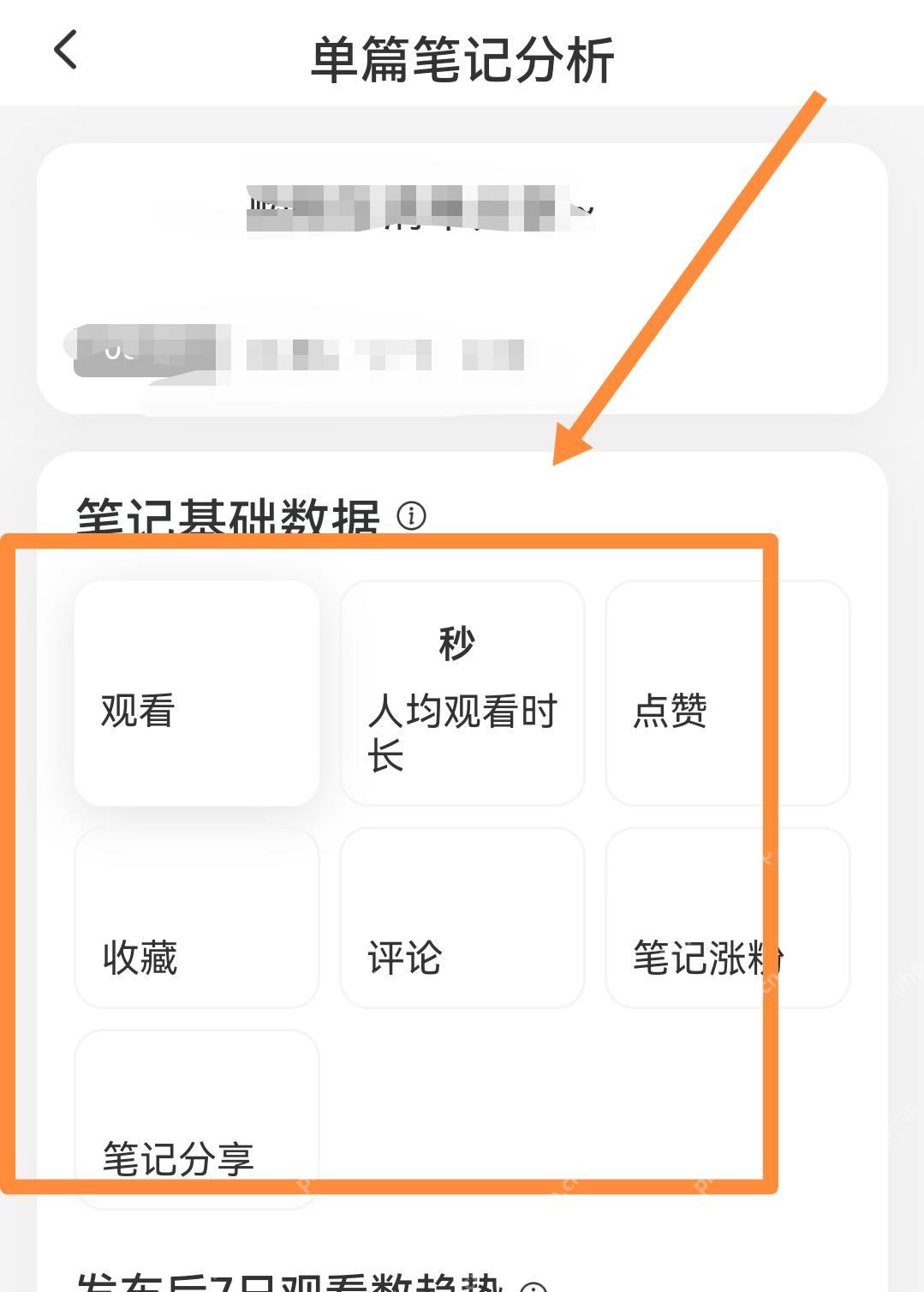 小红书 APP 功能操作界面