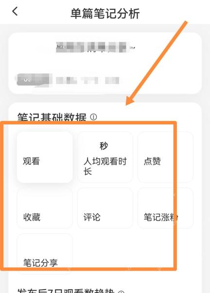 小红书 APP 功能操作界面