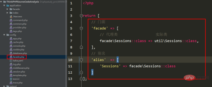 Quellcode-Analyse der ThinkPHP-Fassade